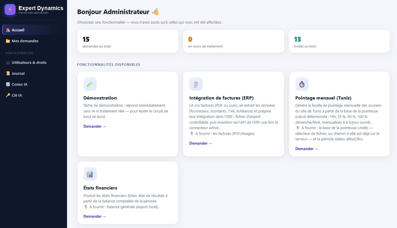 Portail d'agents IA Expert Dynamics — intégration de factures, pointage, états financiers